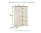 Willowton Twin Panel Headboard with Mirrored Dresser, Chest and 2 Nightstands