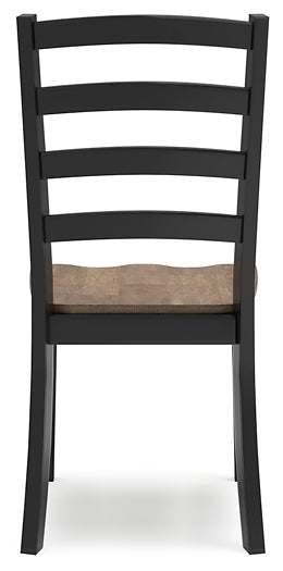 Ashley Express - Wildenauer Dining Room Side Chair (2/CN)