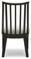 Ashley Express - Galliden Dining UPH Side Chair (2/CN)